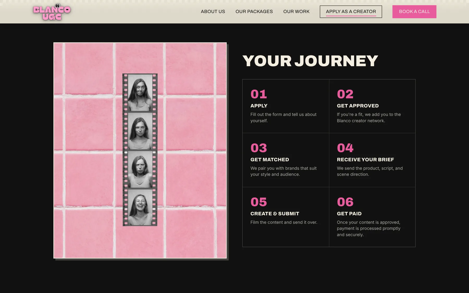 Blanco: The creator journey