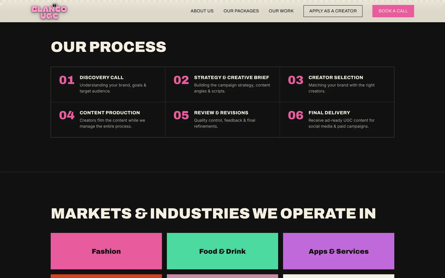 Blanco: How brands work with Blanco