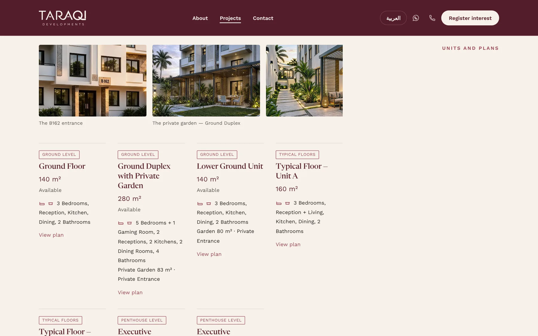 Taraqi Developments: Units at a glance